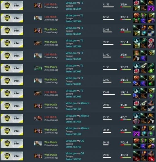 传奇上单选手病逝，LOL历史首位世界冠军年仅36岁