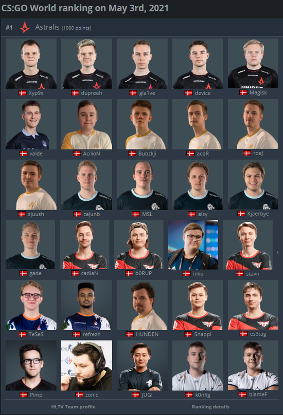 探索下一代Xbox主机与PC的革命性变化