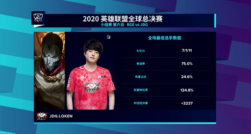 探索生化危机9安魂曲中的隐藏角色细节